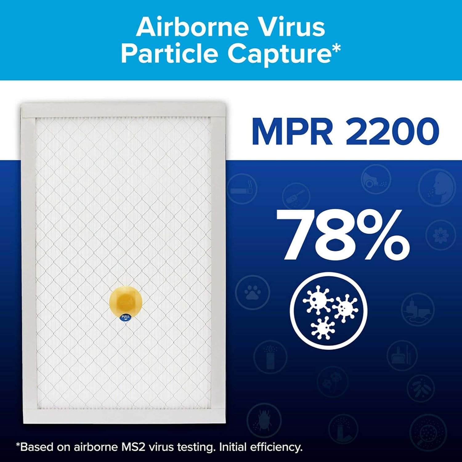 16X25X1, Smart Replenishable AC Furnace Air Filter, MPR 2200, Premium Allergen & Home Pollutants, 2-Pack (Exact Dimensions 15.72 X 24.72 X 1.1)