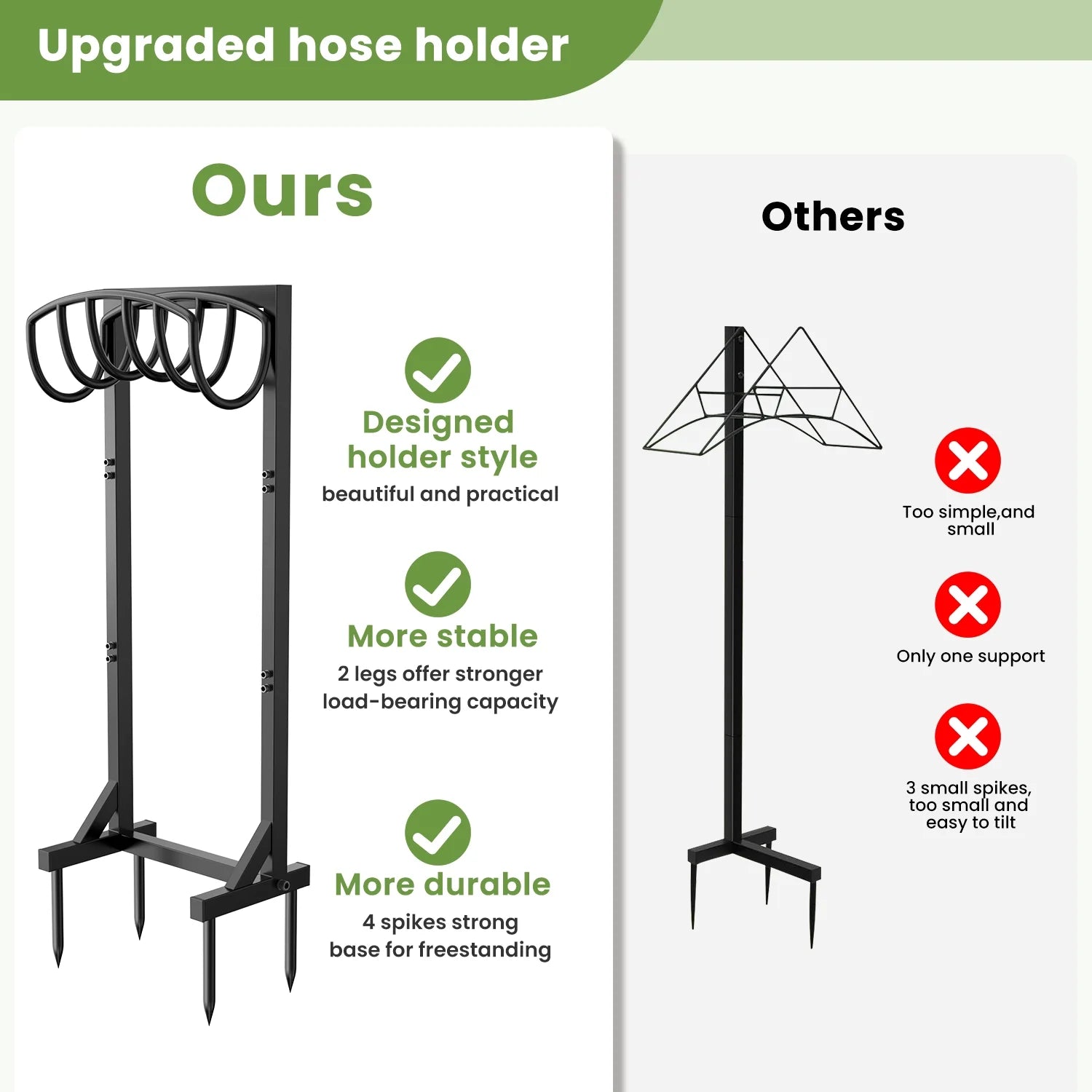 Garden Hose Holder with 4 Spikes & 2 Tool Hooks, Freestanding Water Hose Holders Heavy Duty Metal Hose Reel Stand Hose Hanger